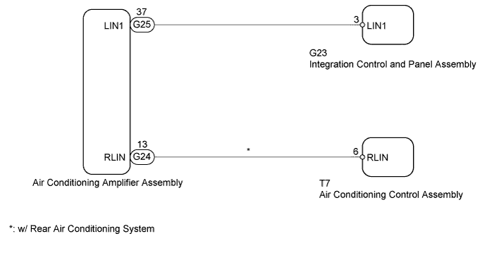 A01DUNQE11