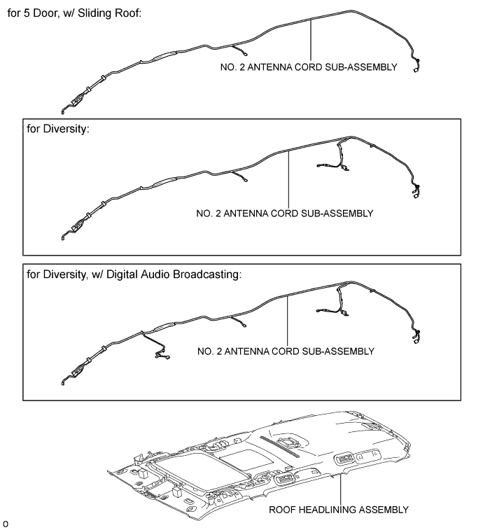 A01DUPPE01