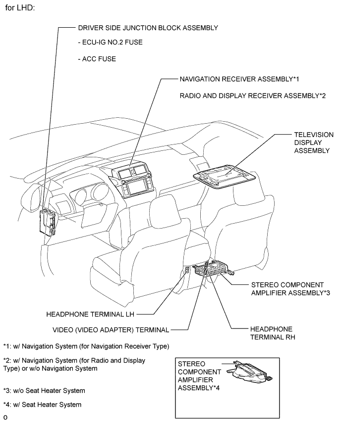 A01DUSBE01