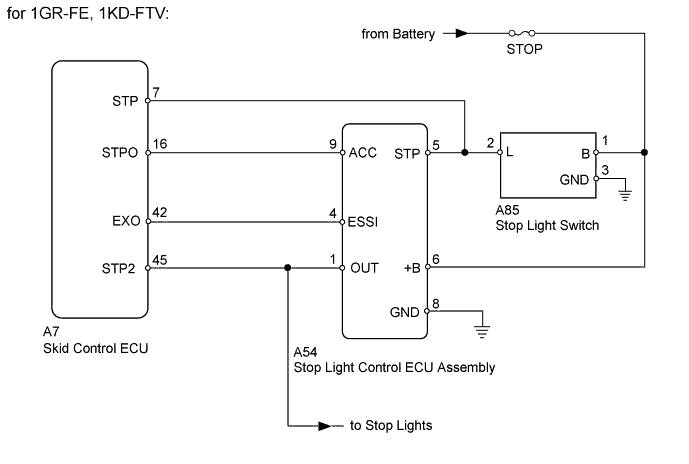 A01DUSLE01