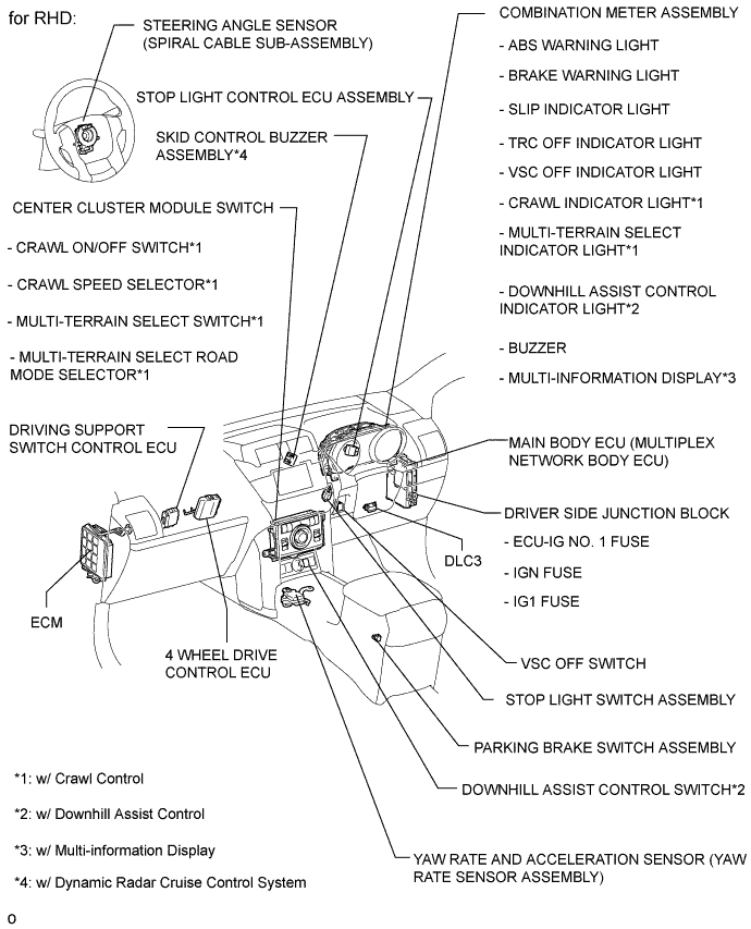 A01DUT9E01