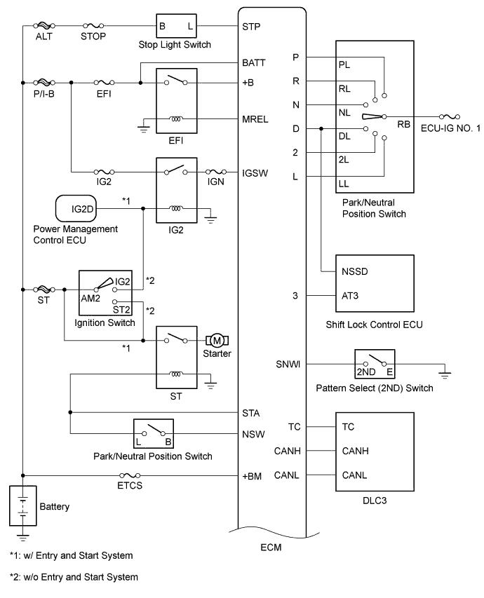 A01DUUHE04