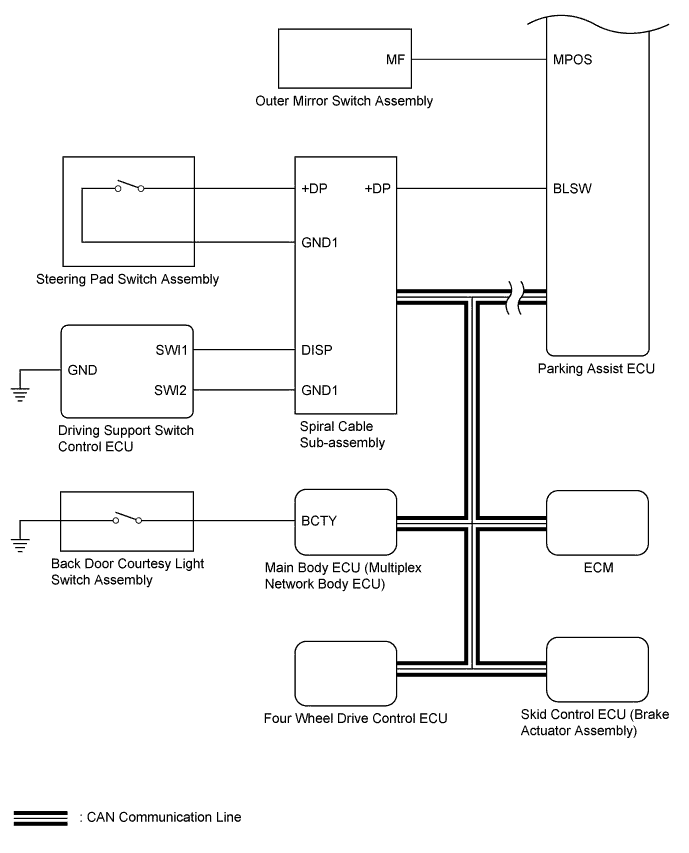 A01DLTDE01