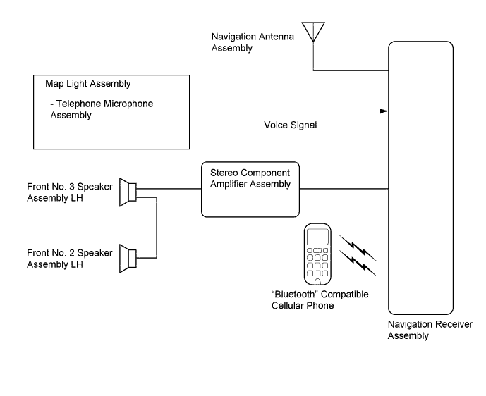 A01DLU6E01