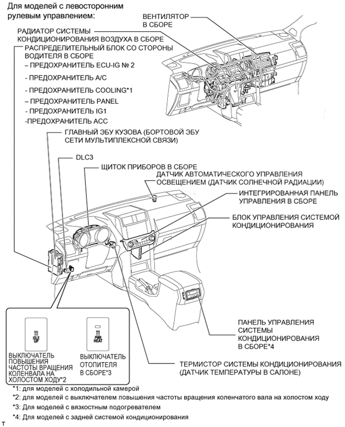 A01DLX3E01