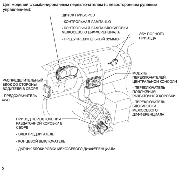 A01DM0EE01