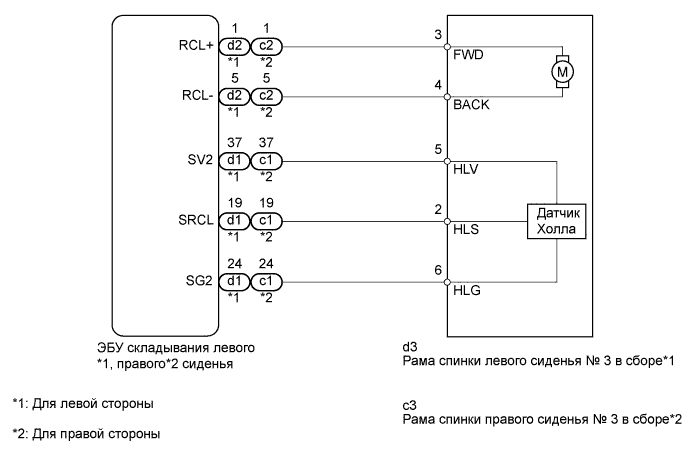 A01DM1VE02