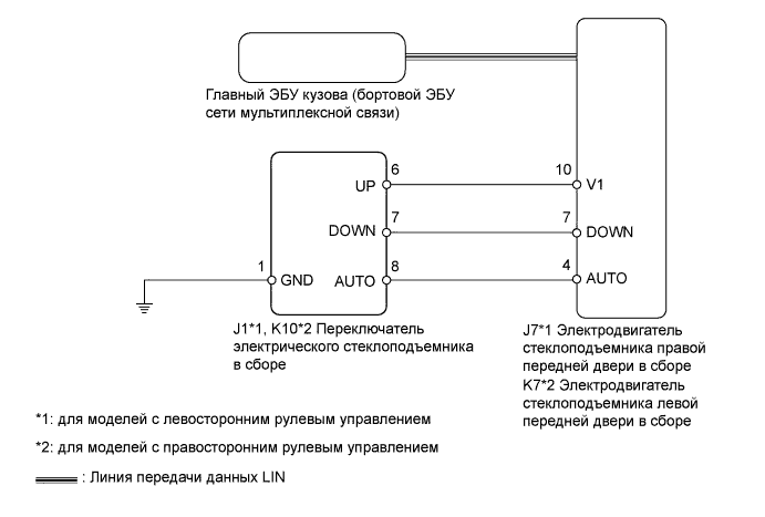 A01DM22E01