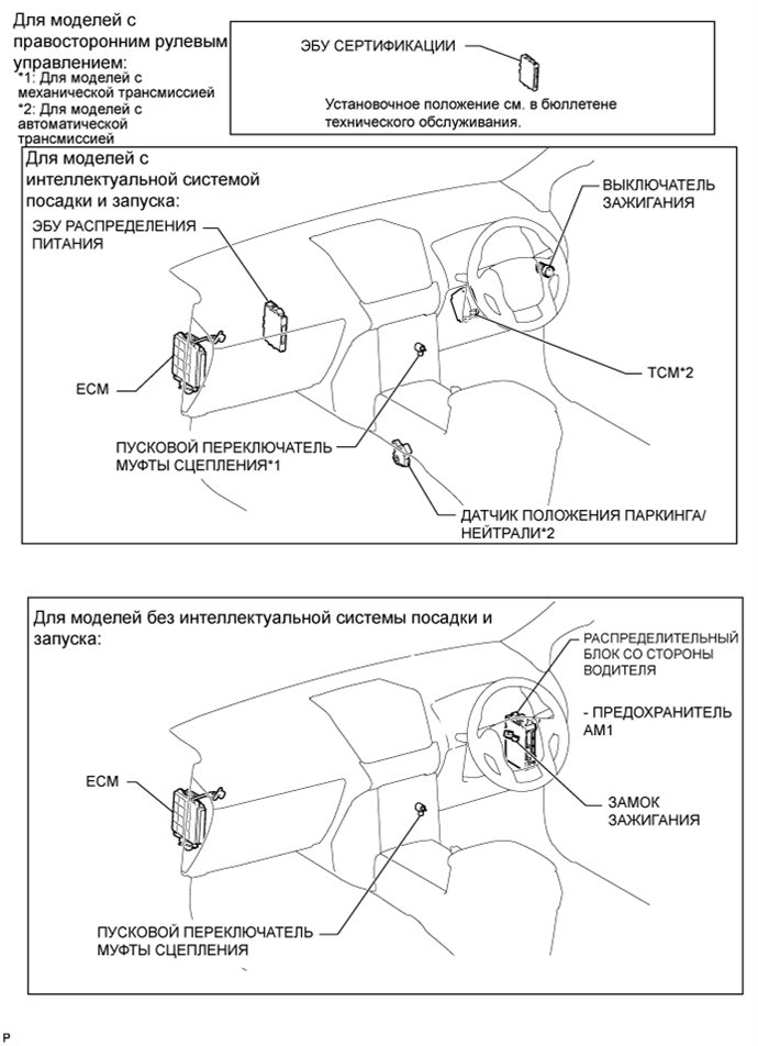 A01DM25E01