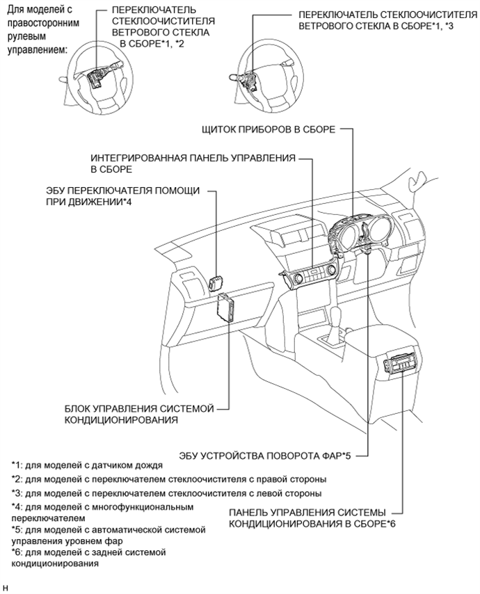 A01DM2AE01