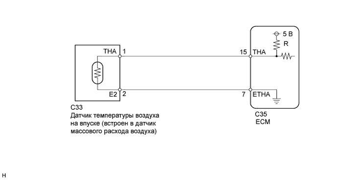 A01DM3PE17