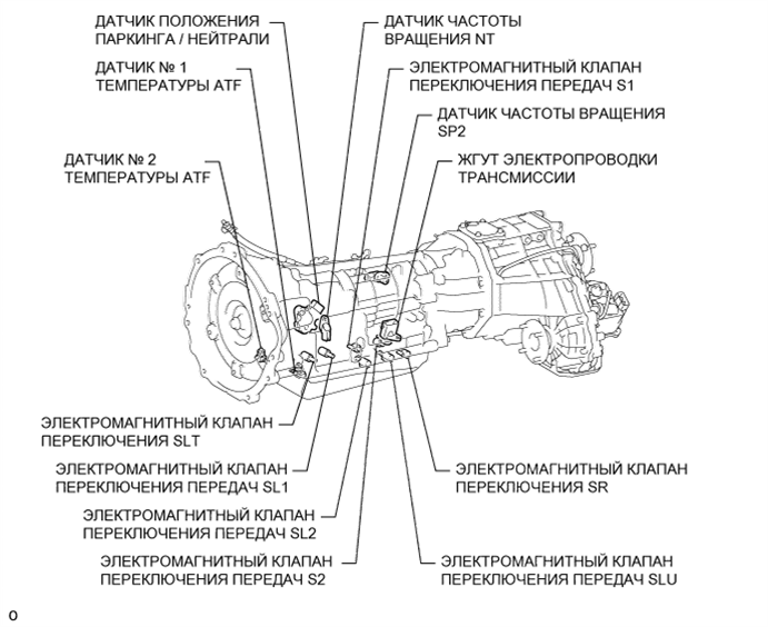 A01DM3SE02