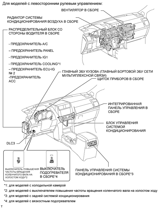 A01DM6CE01