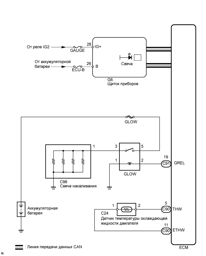 A01DM6SE01