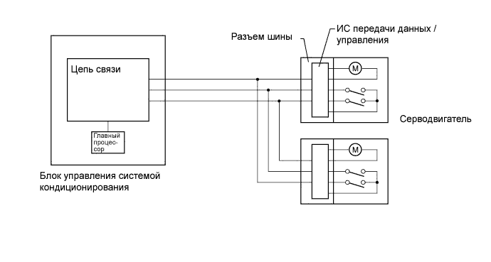 A01DM7IE01