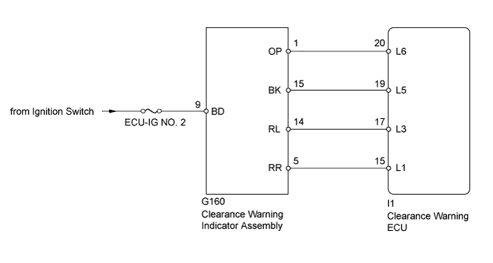 A01DMAIE05