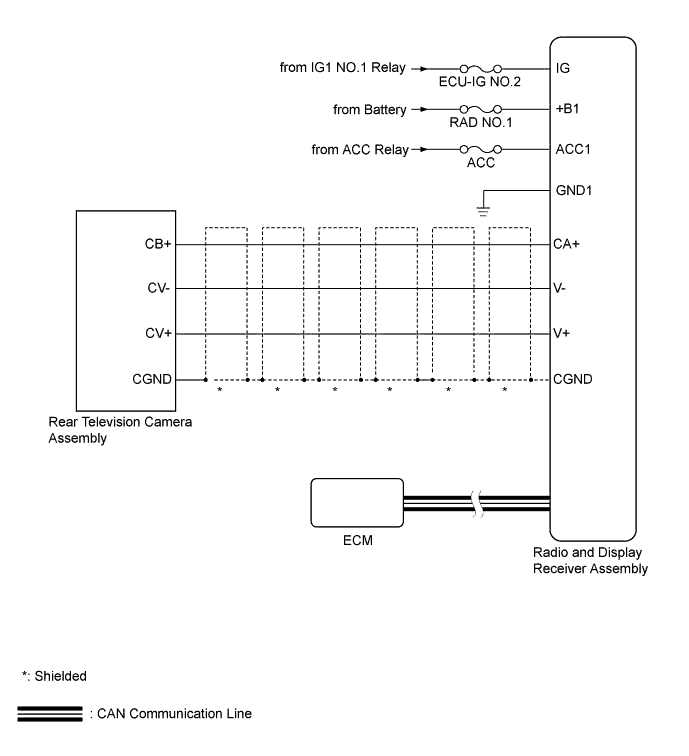 A01DMBSE01