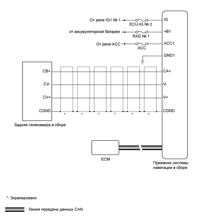 A01DMBSE02