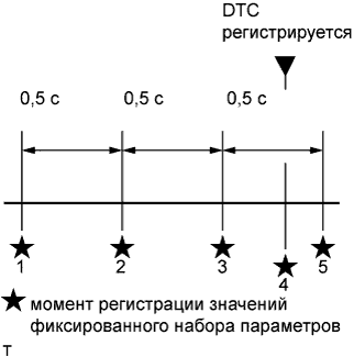 A01DMDPE50