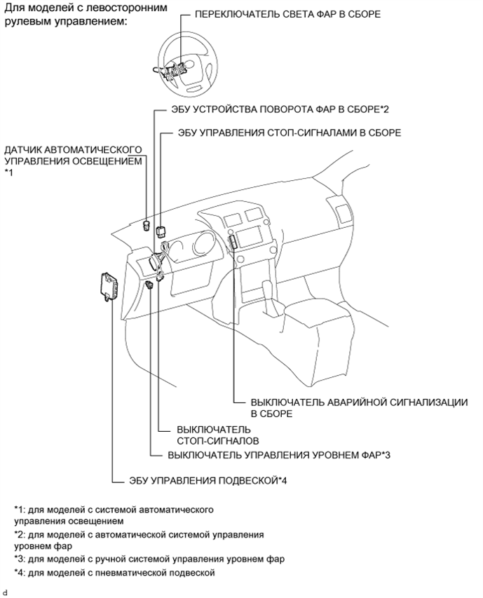 A01DMDQE01