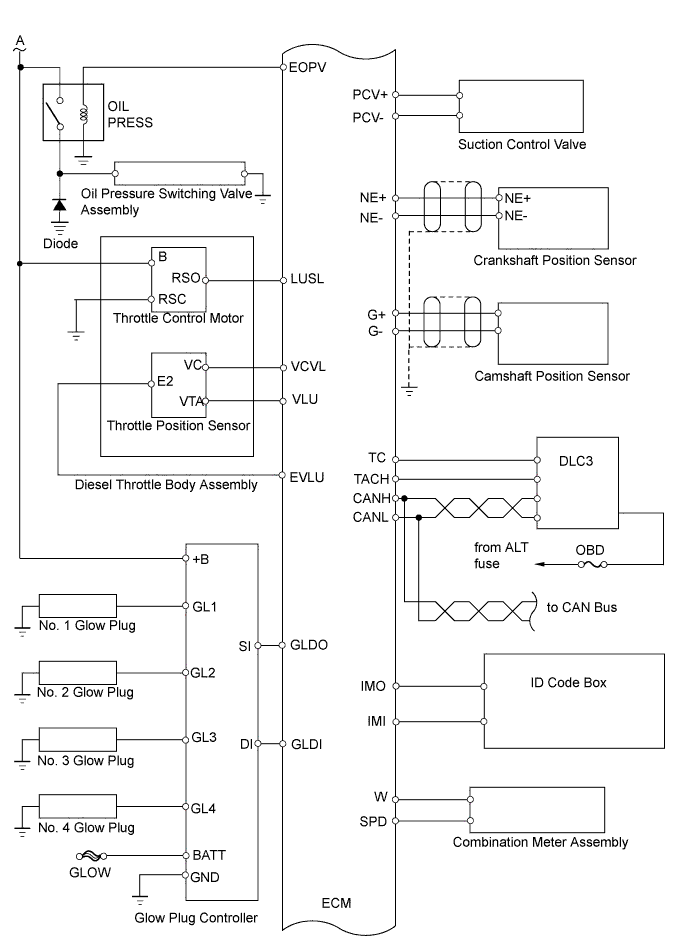 A01DMFRE01