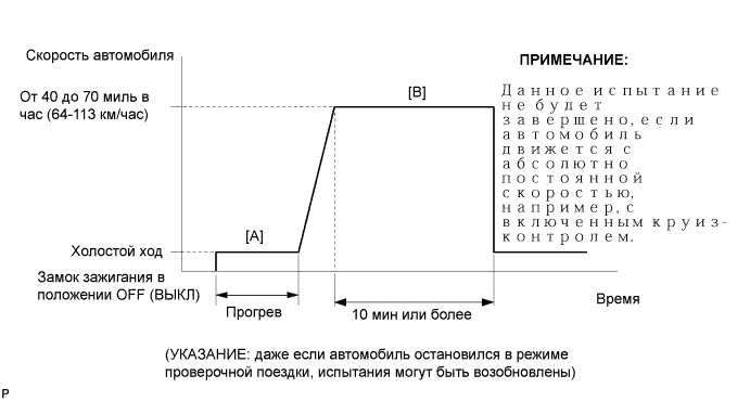 A01DMHYE78