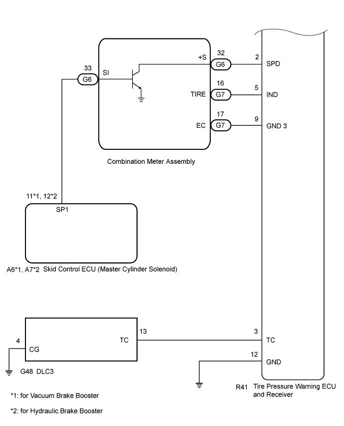 A01DML4E01