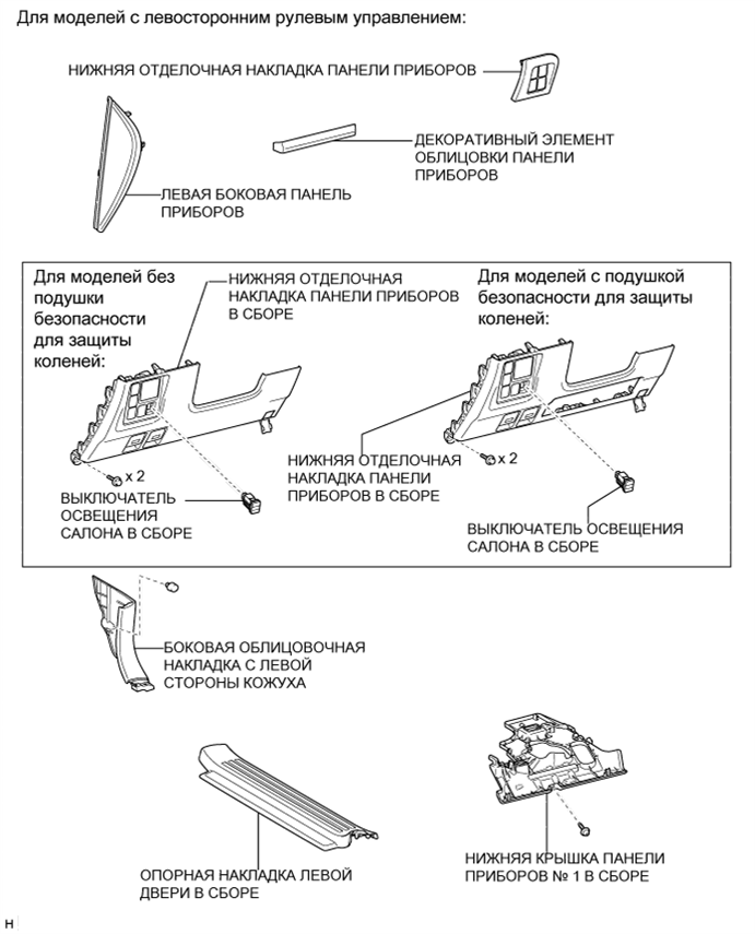 A01DMSME01