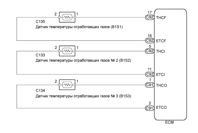 A01DMTPE01