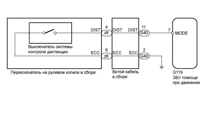 A01DMUIE03