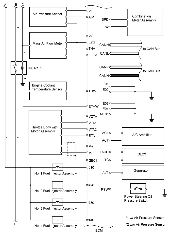 A01DMUKE01