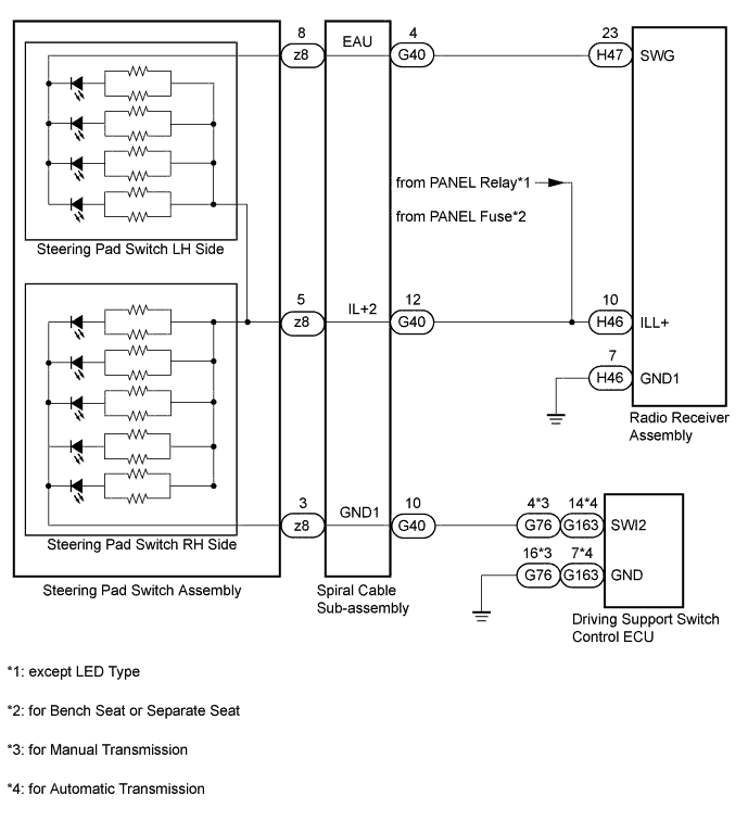 A01DMVEE01