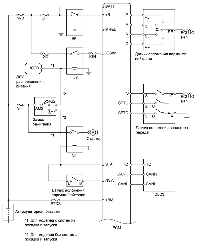 A01DMZUE01