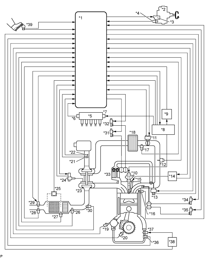 A01DN02E01