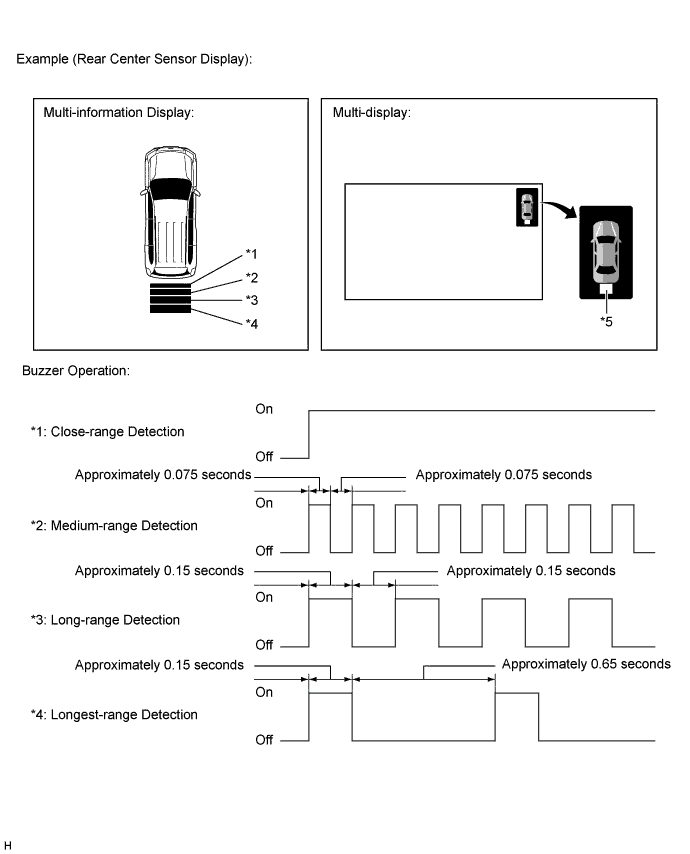 A01DN6XE01