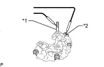 A01DNBEE01