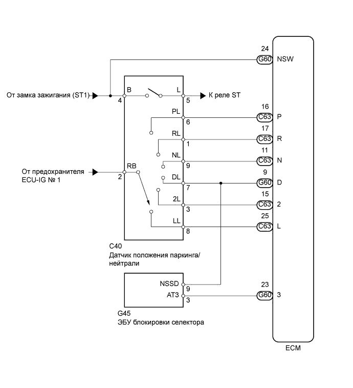 A01DNCEE01