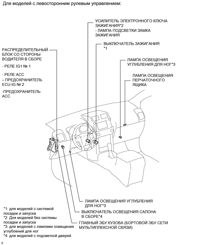 A01DNCFE01