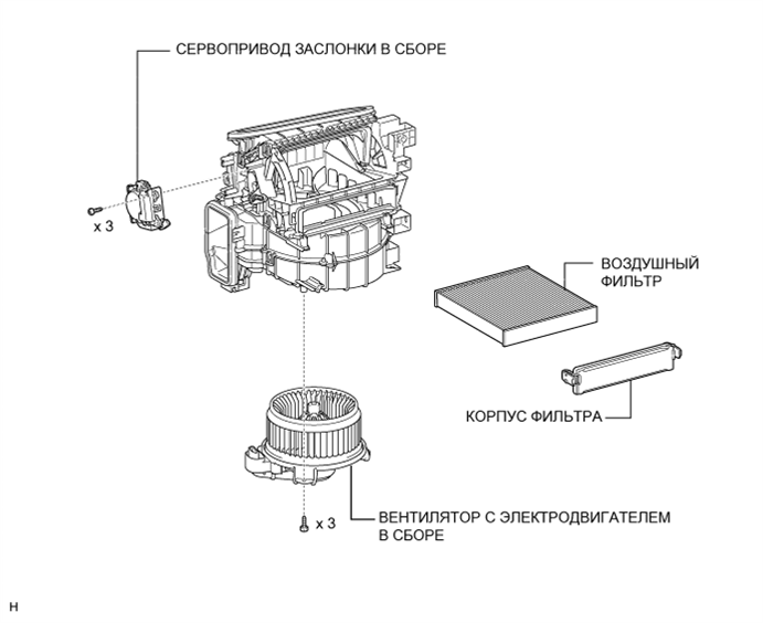 A01DNEPE02