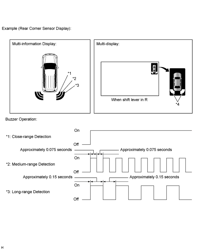 A01DNHYE01