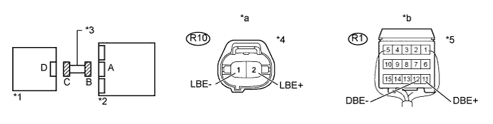 A01DNLBE08