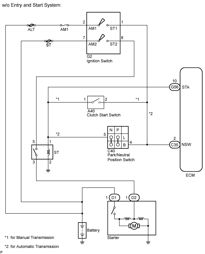 A01DNOKE02