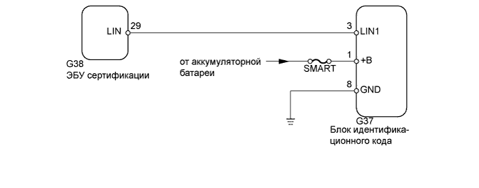 A01DNPBE40