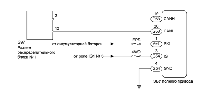 A01DNQ0E22