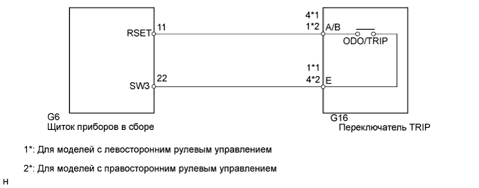 A01DNQ7E02