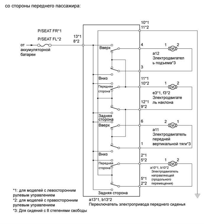 A01DNS9E01