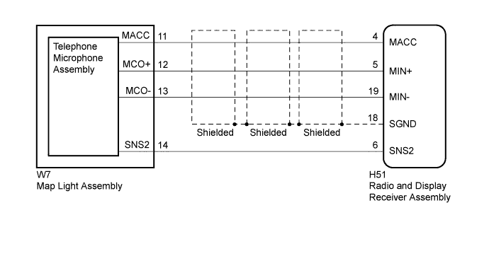 A01DNSIE01