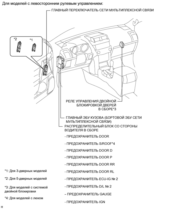 A01DNVOE01