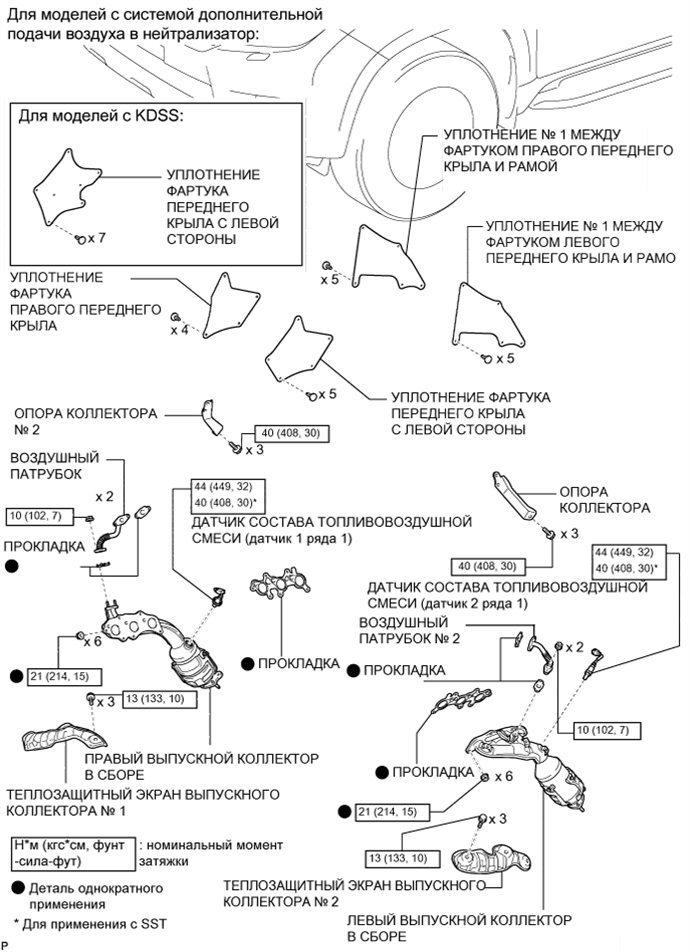 A01DNVUE01