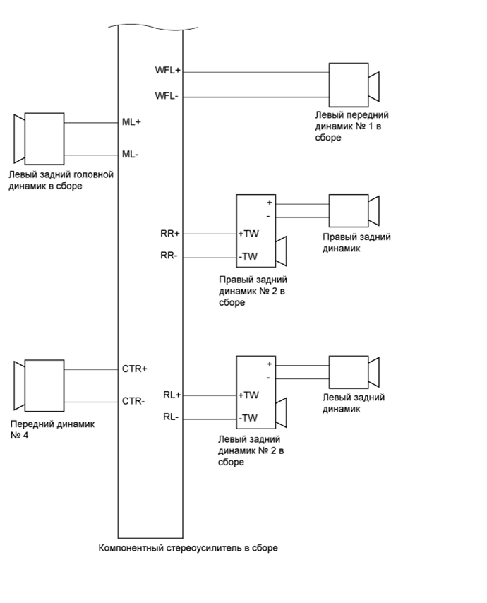 A01DNW2E01